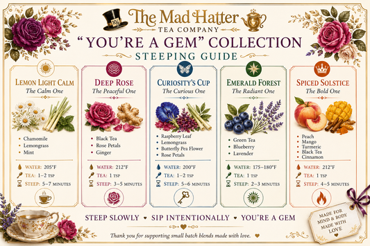 You're A G.E.M. Discovery Kit