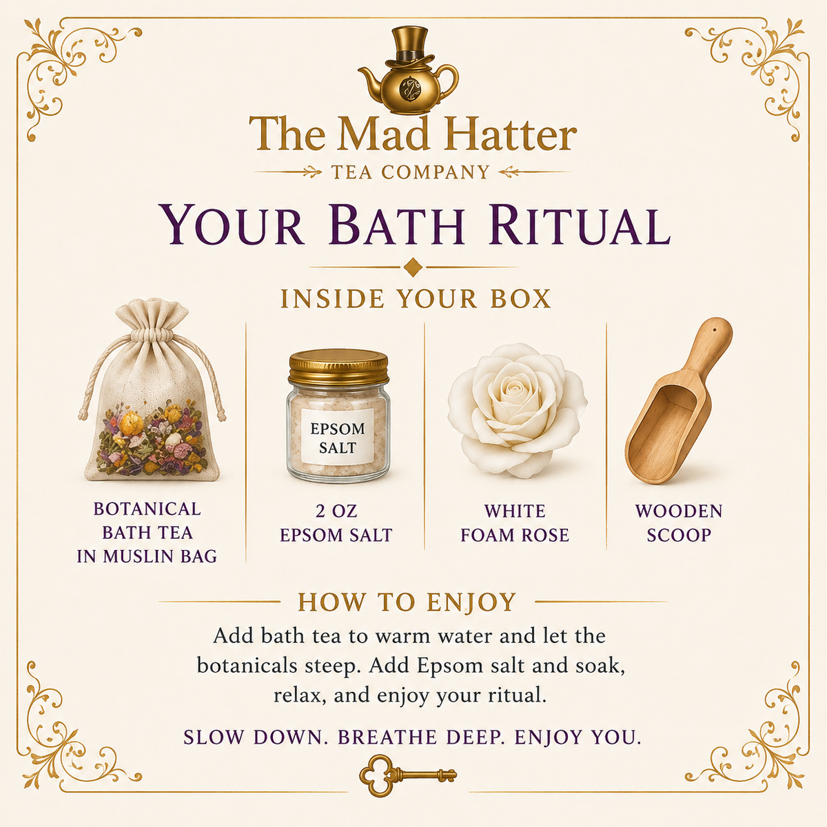 Botanical Bath Tea